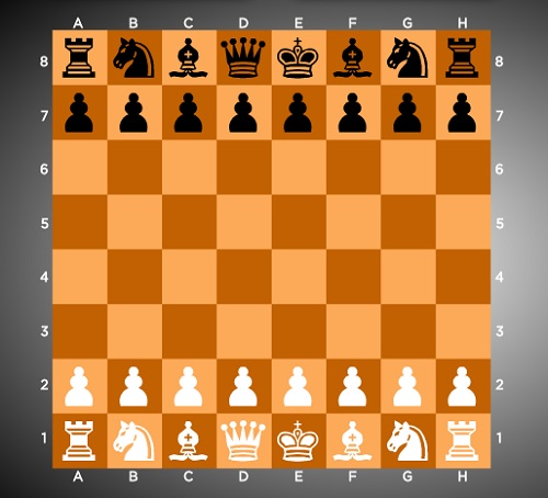 Правила игры в шахматы. Доска 2D